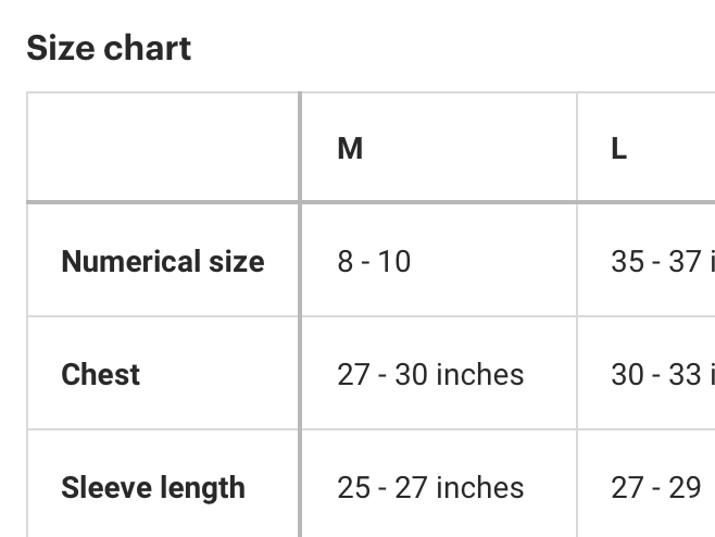 Image showing table with default styles removed