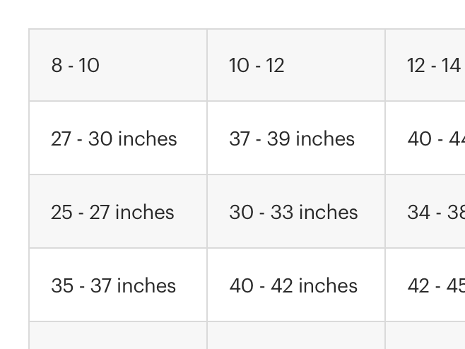Image showing table data without column or row headers