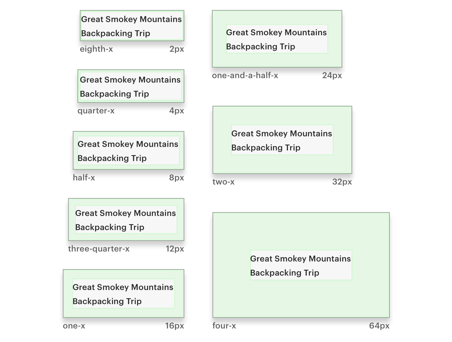 Eight boxes with text inside representing inset padding examples. The narrowest displays text closest to the box's edge, the widest displays text farthest from the edge.