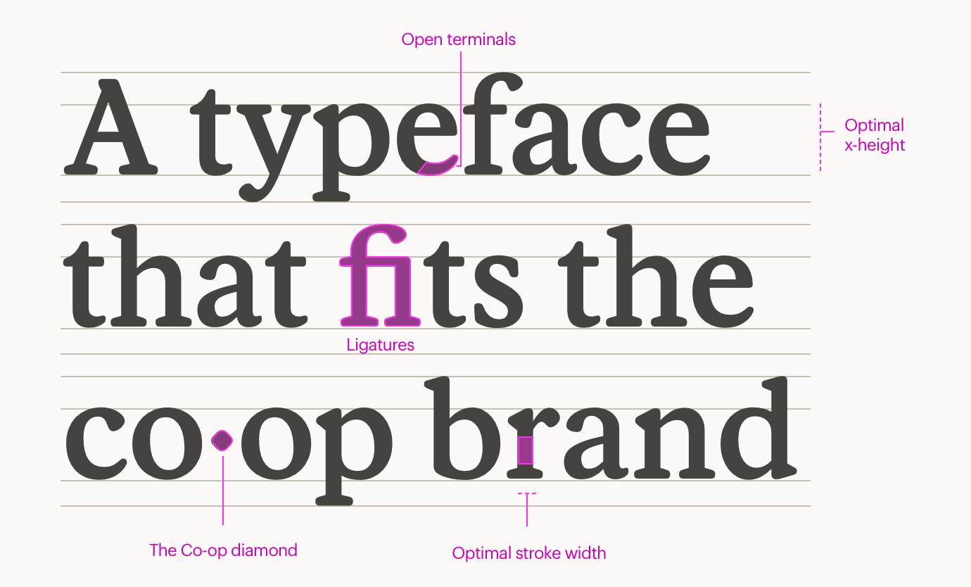 The Stuart font's open terminals, optimal x-height, optimal stroke width, ligatures, and co-op diamond.