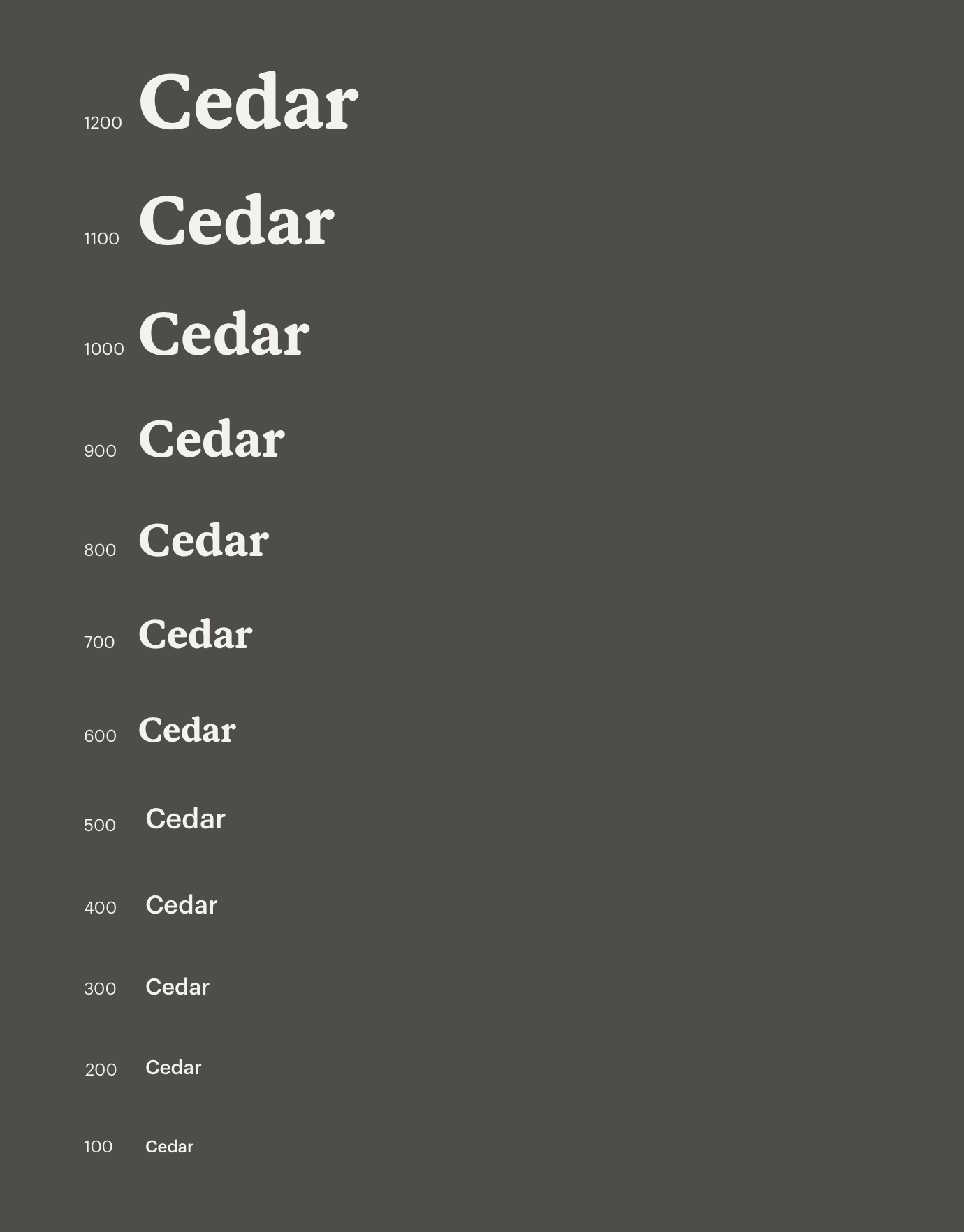 The range of sizes available for headings from largest to smallest.